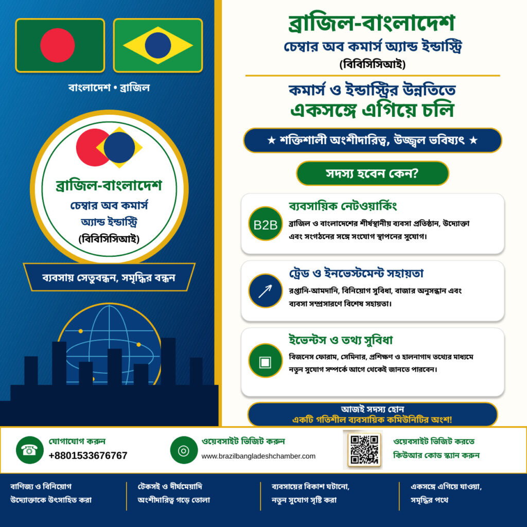 বাংলাদেশ থেকে ব্রাজিলে কীভাবে রপ্তানি করবেন?